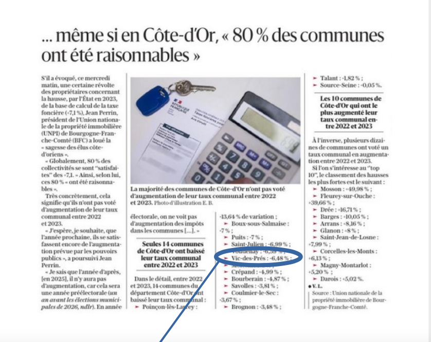 VIC DES PRES dans les baisses les plus significatives du taux de taxe foncière